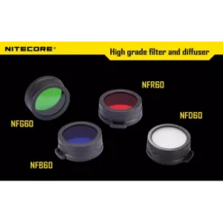 Nitecore 60mm Filters