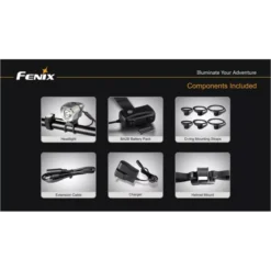 Fenix BTR20 Bike Light -Outdoor Flashlight Store 10 11