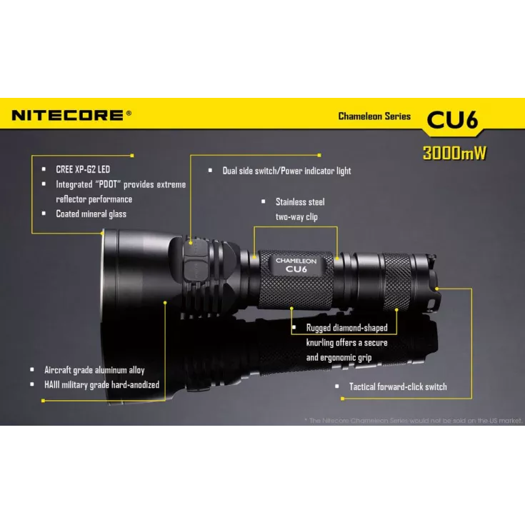 Nitecore CU6 Chameleon 15 Nitecore CU6 Chameleon - Image 13