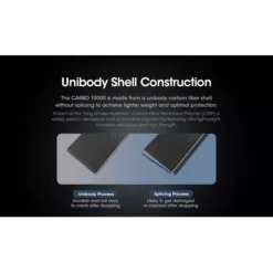 Nitecore Carbo 10000 Power Bank -Outdoor Flashlight Store 20230111103818 15578