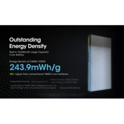 Nitecore Carbo 10000 Power Bank -Outdoor Flashlight Store 20230111103837 85540