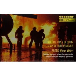 Nitecore EH1S -Outdoor Flashlight Store 3500S