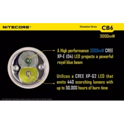 Nitecore CB6 Chameleon -Outdoor Flashlight Store 3 156