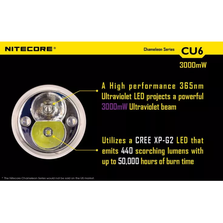 Nitecore CU6 Chameleon 8 Nitecore CU6 Chameleon - Image 6