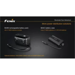 Fenix BTR20 Bike Light -Outdoor Flashlight Store 4 21