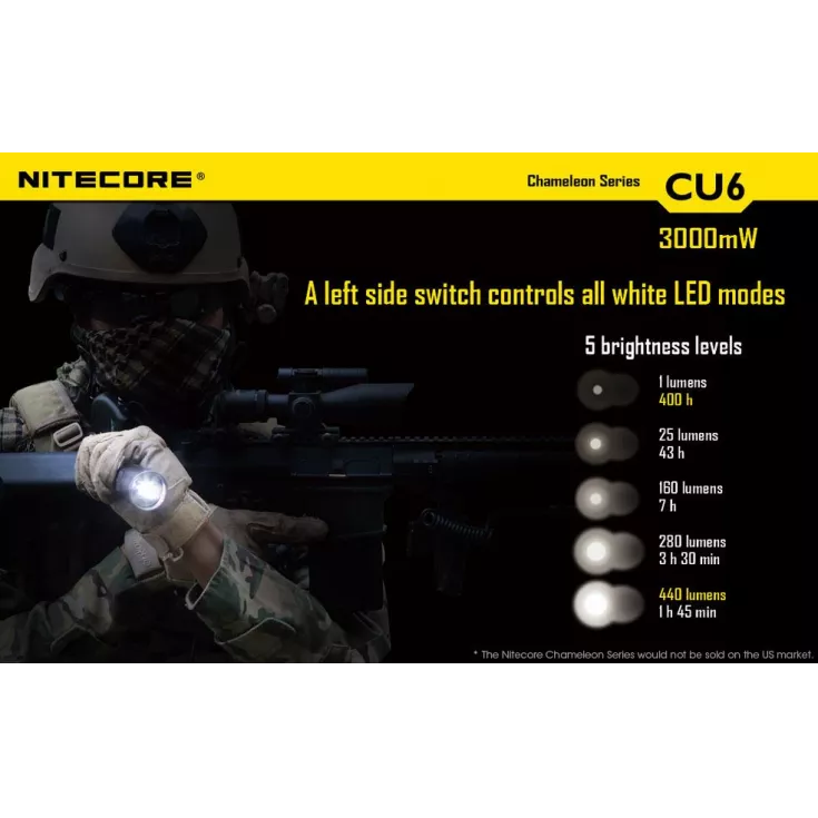 Nitecore CU6 Chameleon 10 Nitecore CU6 Chameleon - Image 8