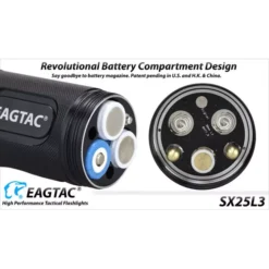 Eagletac SX25L3 -Outdoor Flashlight Store 5a 2