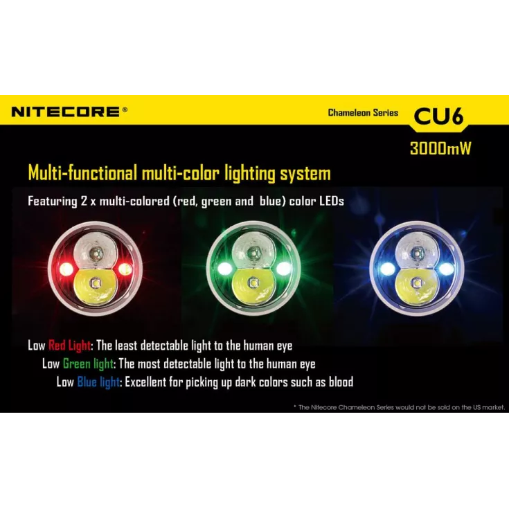 Nitecore CU6 Chameleon 11 Nitecore CU6 Chameleon - Image 9