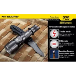 Nitecore P25 Smilodon -Outdoor Flashlight Store 7 93
