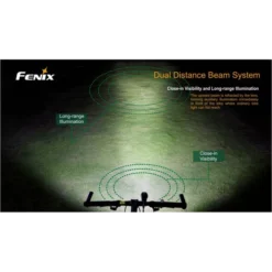 Fenix BTR20 Bike Light -Outdoor Flashlight Store 8 14