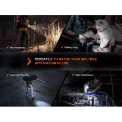 Fenix ALW-01 Wrist Flashlight Holder -Outdoor Flashlight Store ALW 01 06