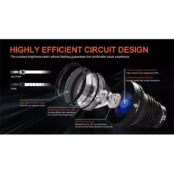 Acebeam L19 V2.0 -Outdoor Flashlight Store Acebeam L19 V20 5