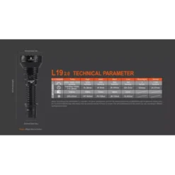 Acebeam L19 V2.0 -Outdoor Flashlight Store Acebeam L19 V20 7