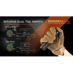 Acebeam Defender P16 -Outdoor Flashlight Store Acebeam P16 9