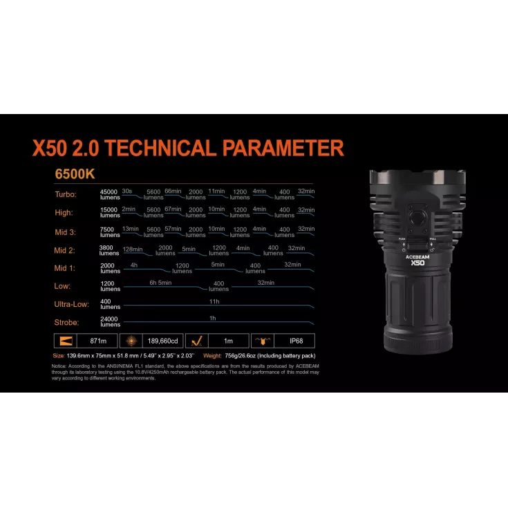 Acebeam X50 2.0 12 Acebeam X50 2.0 - Image 10