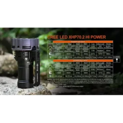 Acebeam X75 -Outdoor Flashlight Store Acebeam X75 10