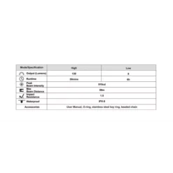 MecArmy BL43T -Outdoor Flashlight Store BL43T 10