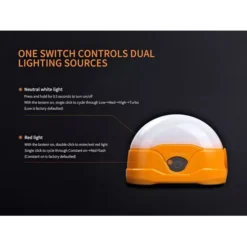 Fenix CL20R -Outdoor Flashlight Store CL20R 8