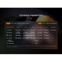 Fenix E35R -Outdoor Flashlight Store E35R 07