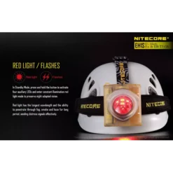 Nitecore EH1S -Outdoor Flashlight Store EH1S 7