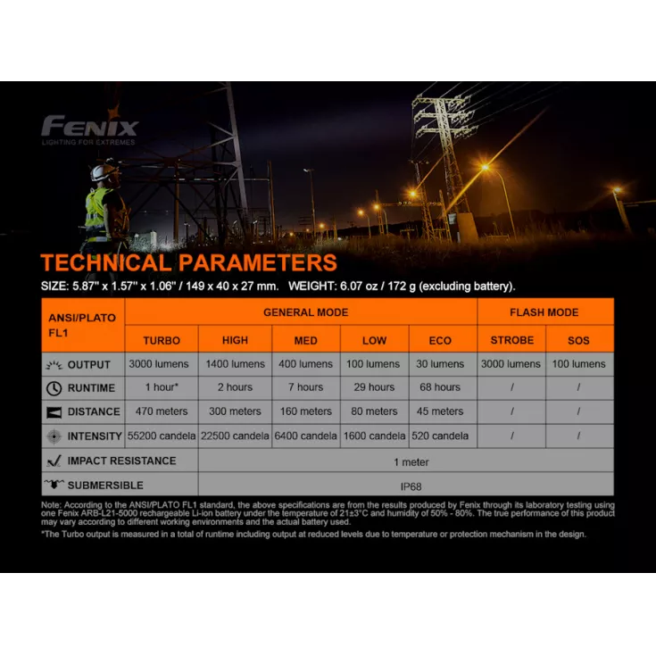 Fenix C7 11 Fenix C7 - Image 9