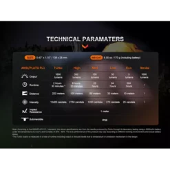 Fenix E-CP 22 Fenix E-CP -Outdoor Flashlight Store Fenix E CP 8