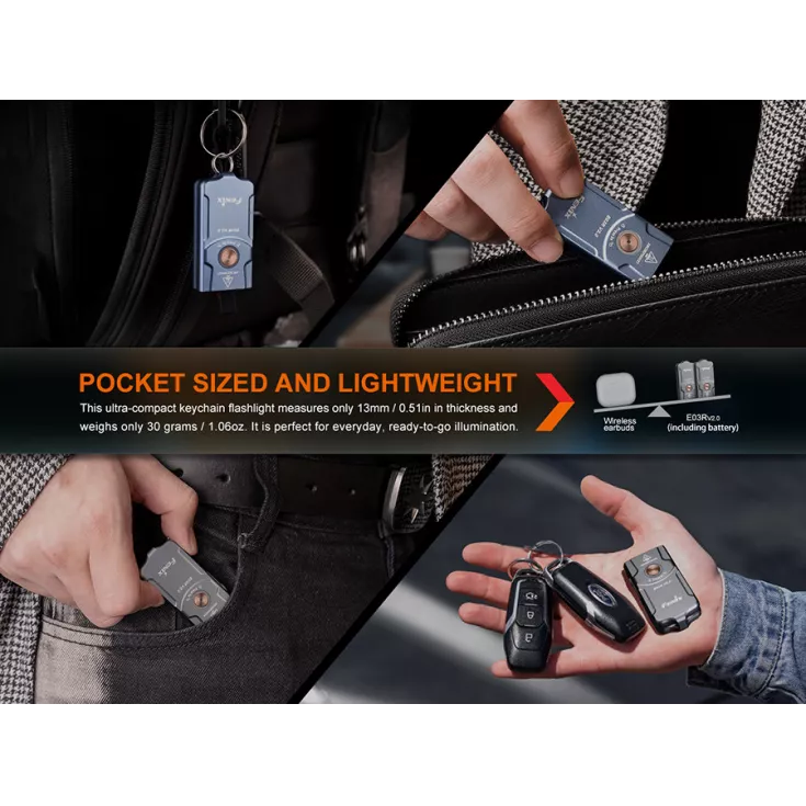 Fenix E03R V2.0 11 Fenix E03R V2.0 - Image 9