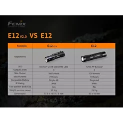 Fenix E12 V2.0 -Outdoor Flashlight Store Fenix E12 V2 8