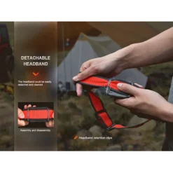 Fenix HL16 -Outdoor Flashlight Store Fenix HL16 Headlamp 7