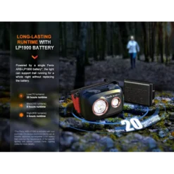 Fenix HL32R-T -Outdoor Flashlight Store Fenix HL32R T 2