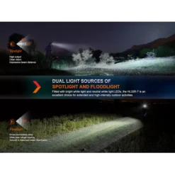 Fenix HL32R-T -Outdoor Flashlight Store Fenix HL32R T 4