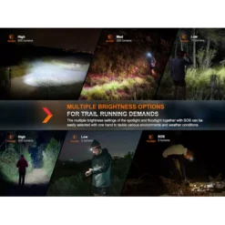 Fenix HL32R-T -Outdoor Flashlight Store Fenix HL32R T 5