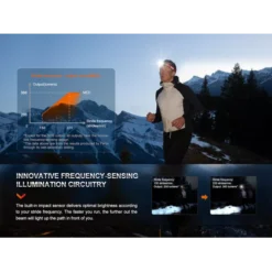 Fenix HL32R-T -Outdoor Flashlight Store Fenix HL32R T 6