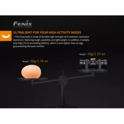 Fenix HM23 -Outdoor Flashlight Store Fenix HM23 4