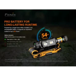 Fenix HM60R -Outdoor Flashlight Store Fenix HM60R 10