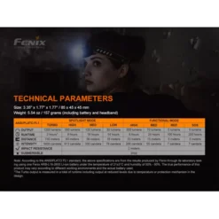 Fenix HM60R -Outdoor Flashlight Store Fenix HM60R 8