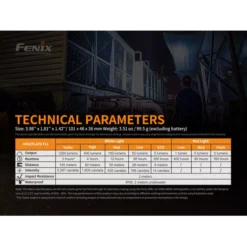 Fenix HM61R -Outdoor Flashlight Store Fenix HM61R 10