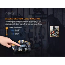 Fenix HM65R -Outdoor Flashlight Store Fenix HM65R 4