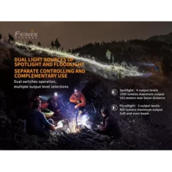 Fenix HM65R -Outdoor Flashlight Store Fenix HM65R 5