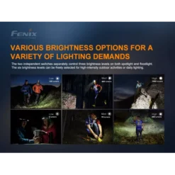 Fenix HM65R-T -Outdoor Flashlight Store Fenix HM65R T 4