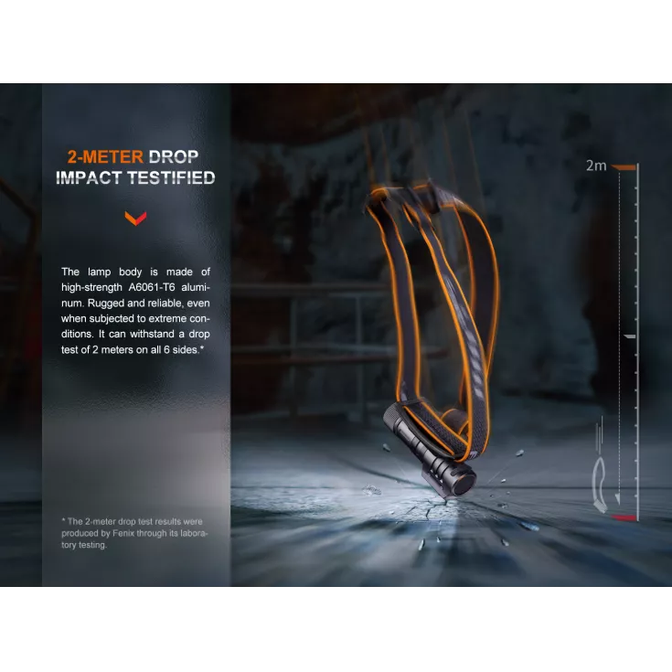 Fenix HM71R 13 Fenix HM71R - Image 11