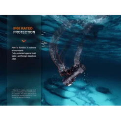 Fenix HM71R 25 Fenix HM71R -Outdoor Flashlight Store Fenix HM71R 11