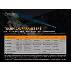 Fenix HT18 -Outdoor Flashlight Store Fenix HT18 6