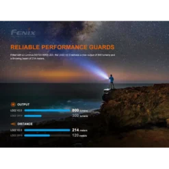 Fenix LD22 V2.0 19 Fenix LD22 V2.0 -Outdoor Flashlight Store Fenix LD22 V2 5