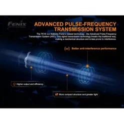 Fenix TK16 V2.0 -Outdoor Flashlight Store Fenix TK16 V2 4