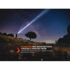 Fenix TK20R UE -Outdoor Flashlight Store Fenix TK20R UE 3