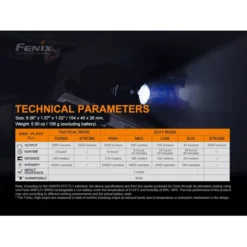 Fenix TK22 TAC -Outdoor Flashlight Store Fenix TK22 TAC 9