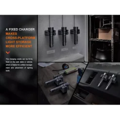 Fenix WF26R -Outdoor Flashlight Store Fenix WF26R 5