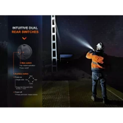 Fenix WF26R -Outdoor Flashlight Store Fenix WF26R 6