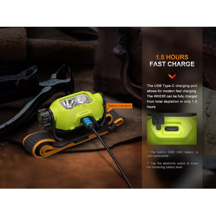 Fenix WH23R 7 Fenix WH23R - Image 5